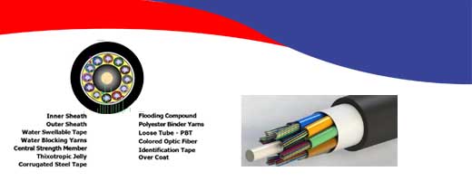 SM G.652.D DUCT TYPE OPTICAL FIBER CABLE