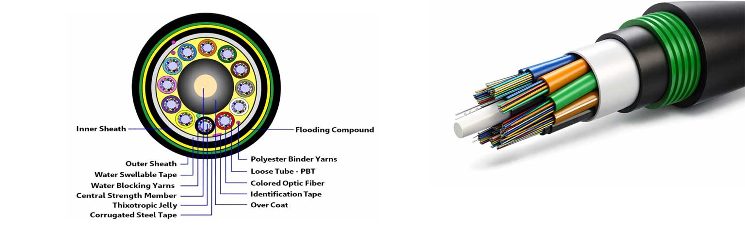 Optical-Fiber-Cable